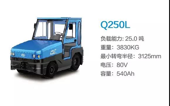 比亞迪Q250L—25噸座駕式牽引車(chē)